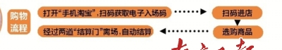 谁赢未来？无人零售三大模式PK