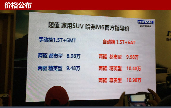 哈弗M6售8.98-10.98万 到底值不值得买?