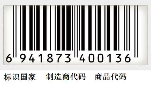 《商品二维码》国家标准正式发布|商品二维码
