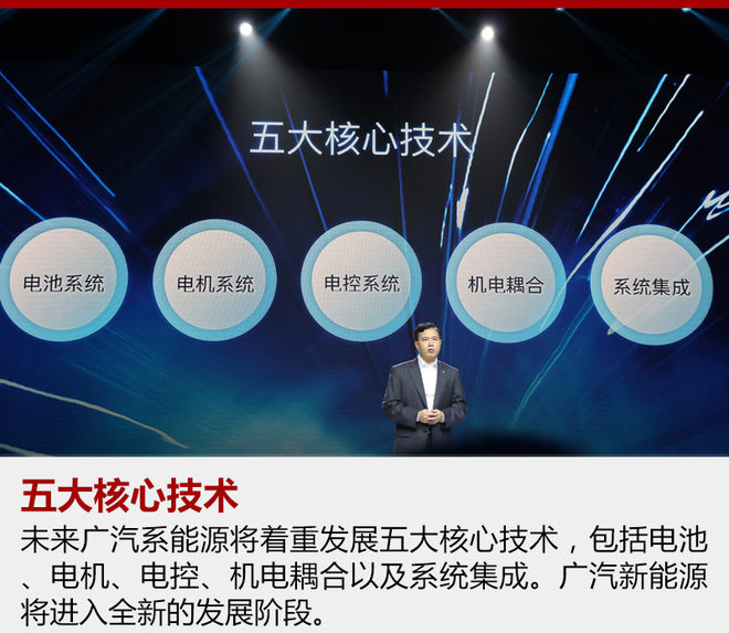 续航310公里 广汽传祺GE3售15.02万起