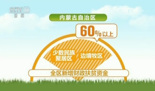 内蒙古自治区少数民族常住人口_内蒙古自治区地图(2)