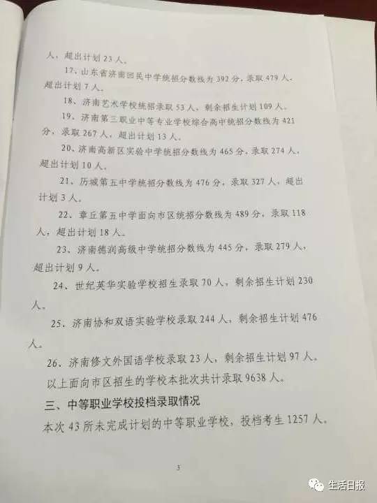 快讯！济南中考统招线出炉！省实验529，山师附中本部523！（附最全名单）