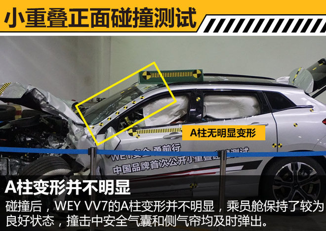 WEY VV7挑战最严安全测试 结果竟然这样