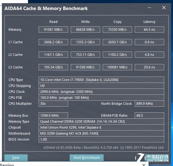影音渲染王者荣耀? i9 7900X对比测试|王者荣耀