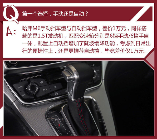 扩充紧凑型SUV产品线 哈弗M6怎么选？