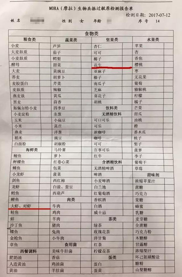 德国"伪科学"到中国成了"高科技",无数人被骗