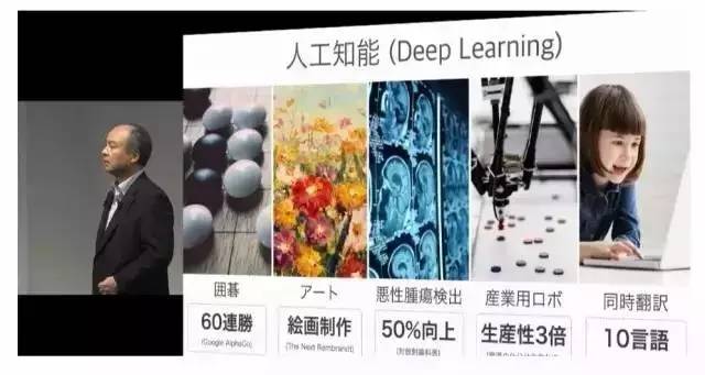 软银CEO:大数据和人工智能是未来发展的关键-速客网