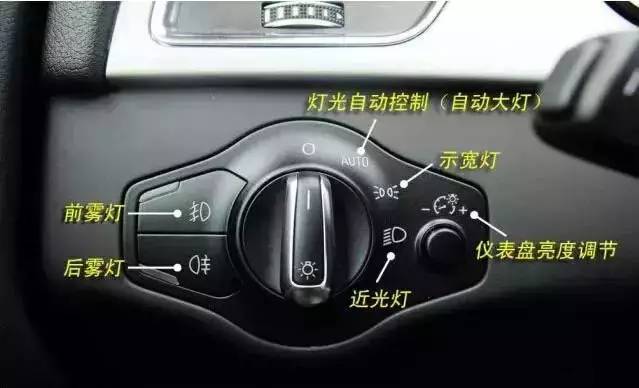 车内各种按键、开关、功能全面解析，绝对看服你！