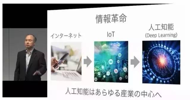 软银CEO:大数据和人工智能是未来发展的关键-速客网