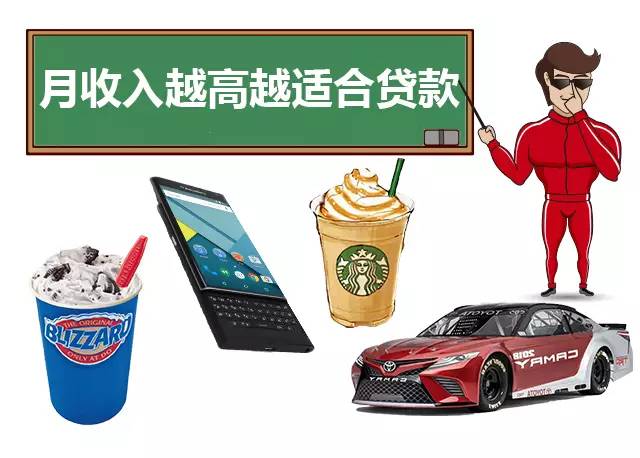 收入效应和替代效应图_收入和买车的关系(3)