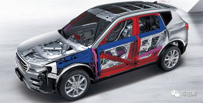 买7座车,为什么我非要推荐哈弗H7L?