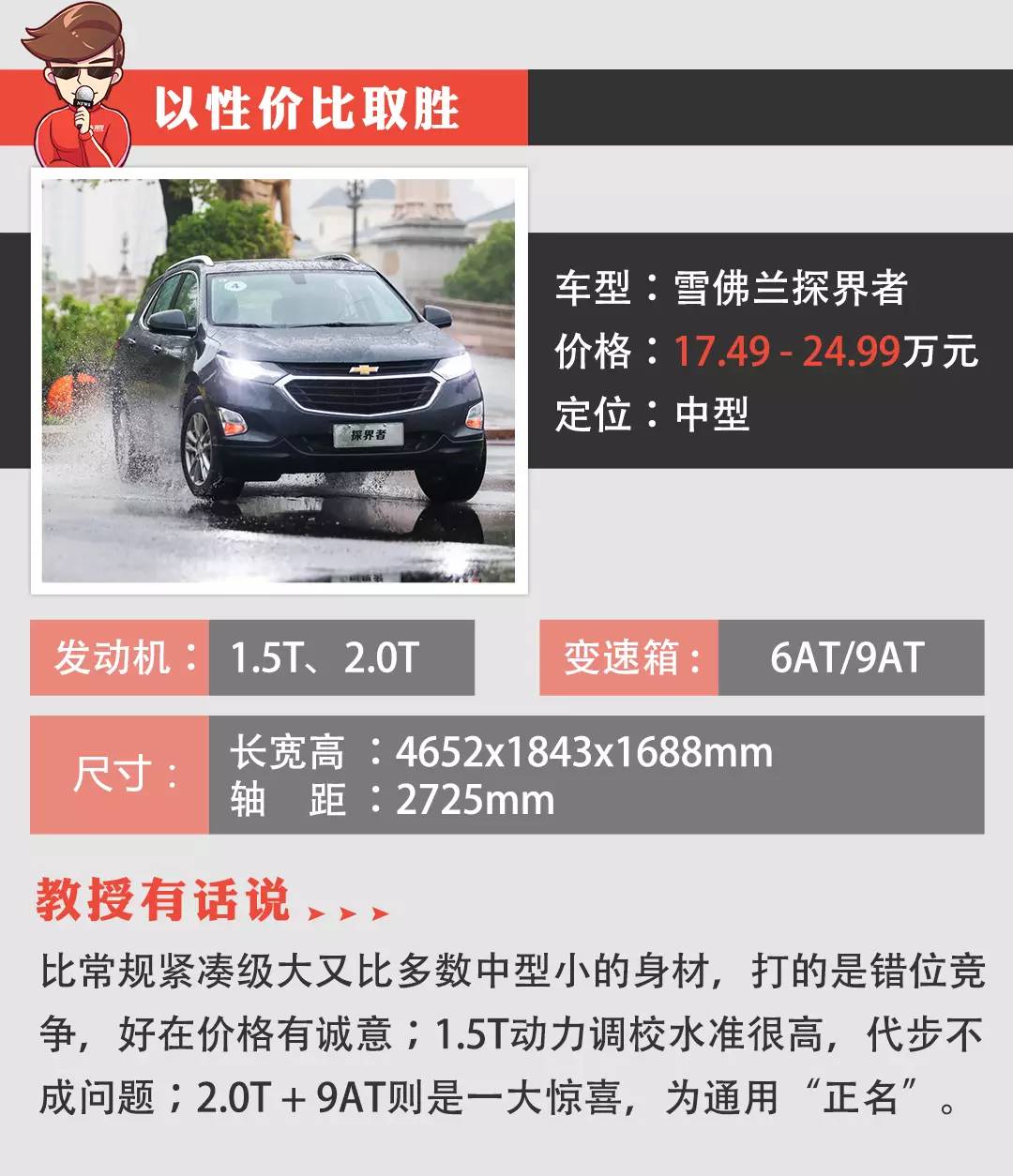 或空间大或巨便宜 这些SUV最低5万起!