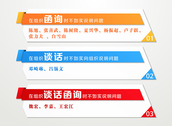 谈话函询常态化 党员干部要正视要珍惜