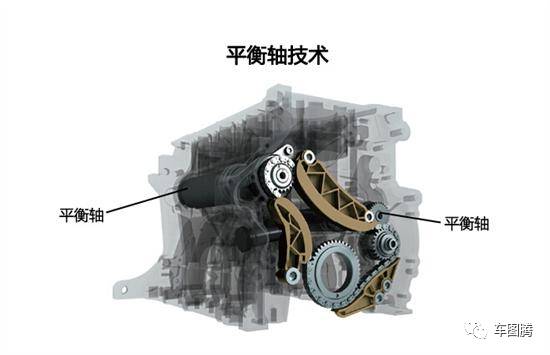 买7座车，为什么我非要推荐哈弗H7L？