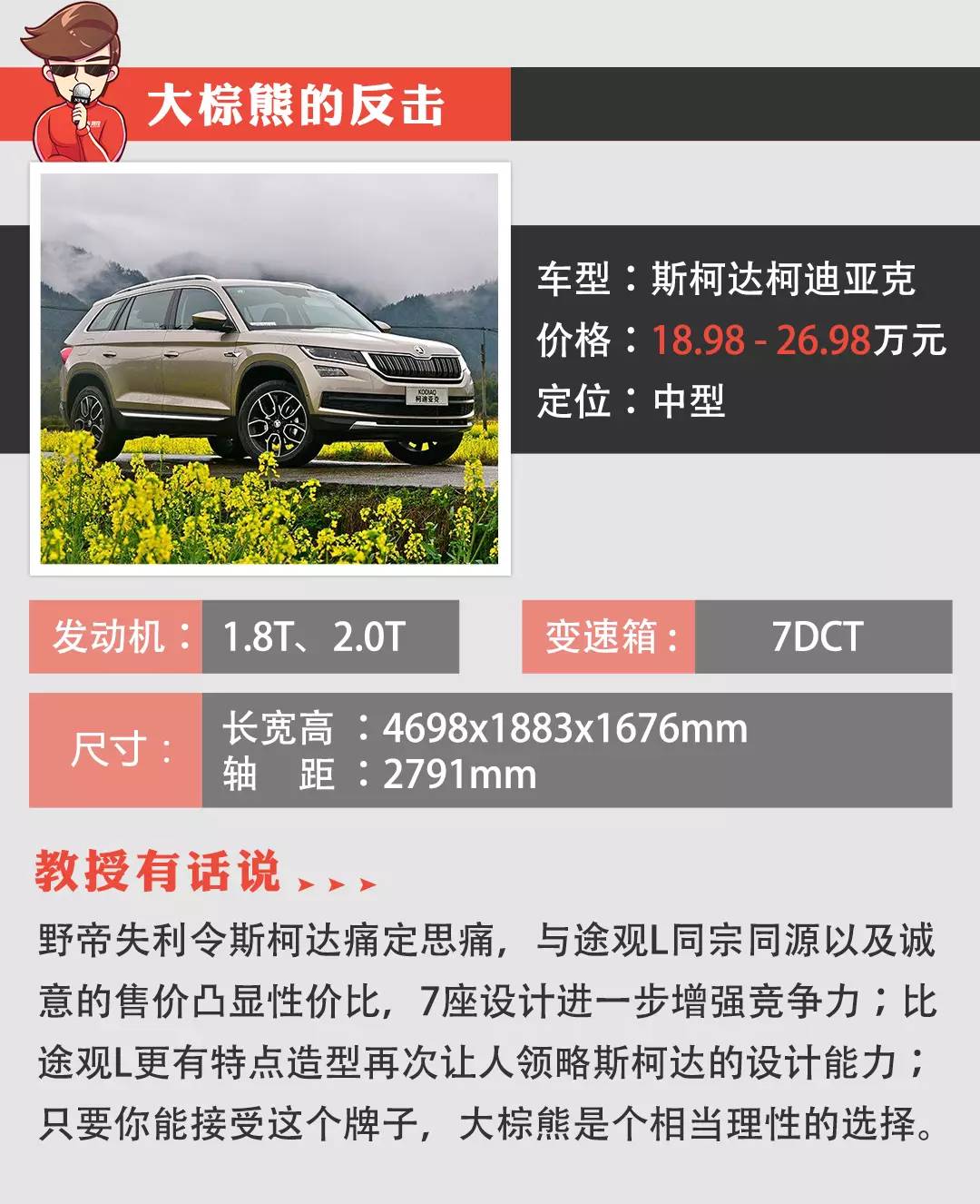 或空间大或巨便宜 这些SUV最低5万起!