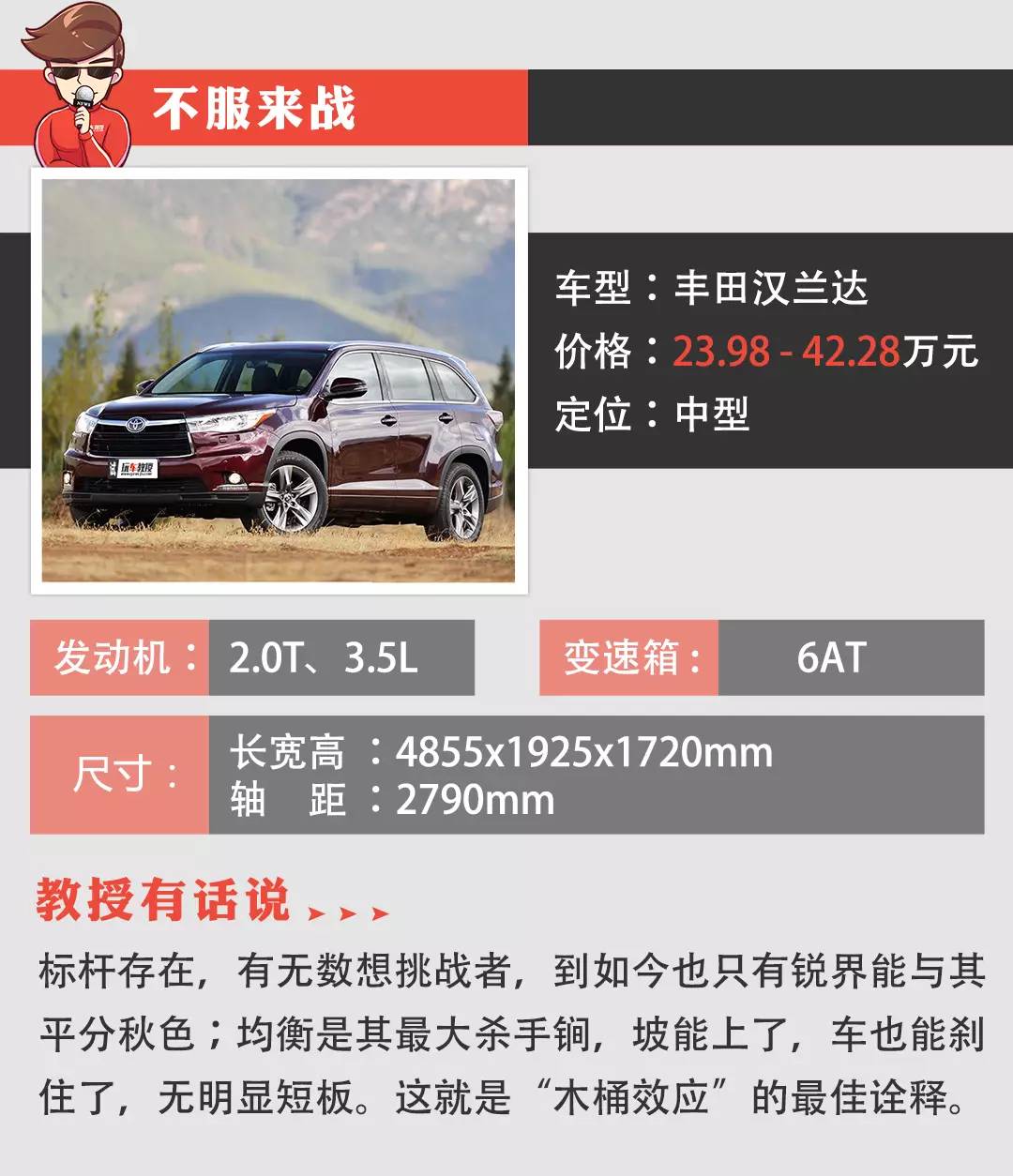 或空间大或巨便宜 这些SUV最低5万起!