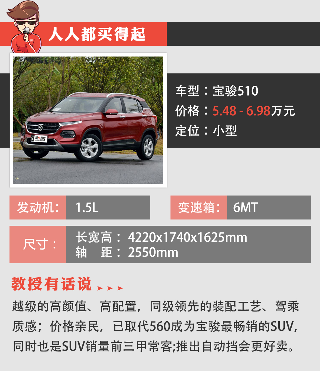 或空间大或巨便宜 这些SUV最低5万起!