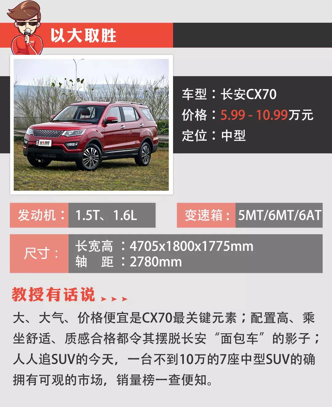 或空间大或巨便宜 这些SUV最低5万起!