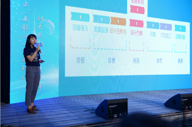 建行杯第三届中国互联网+大学生创新创业大