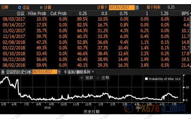全县二季度gdp分析_2012年第二季度国内生产总值 GDP 情况分析(3)