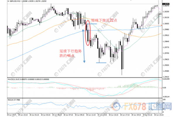 如何得到各省实际GDP_2020年各省gdp(2)