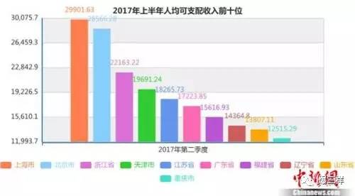 不付房租的魔王_房租收入缴纳营业税(3)