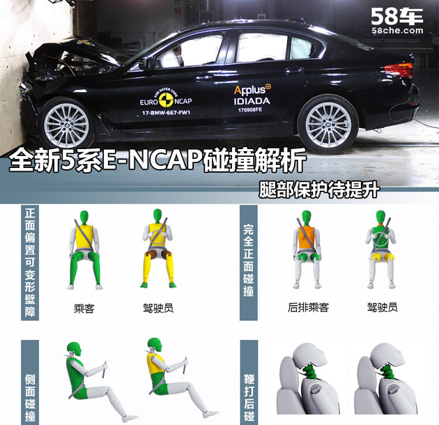 全新5系E-NCAP碰撞解析 腿部保护待提升