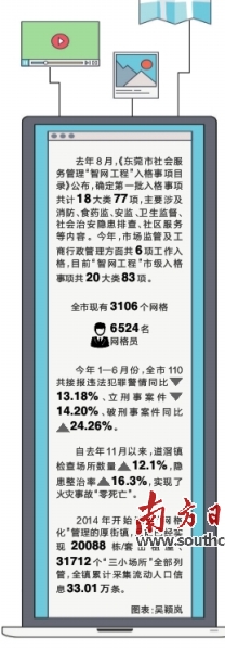 智网工程：基层善治的东莞探索