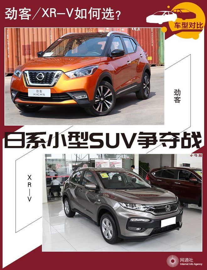 日系小型SUV争夺战 劲客/XR-V如何选