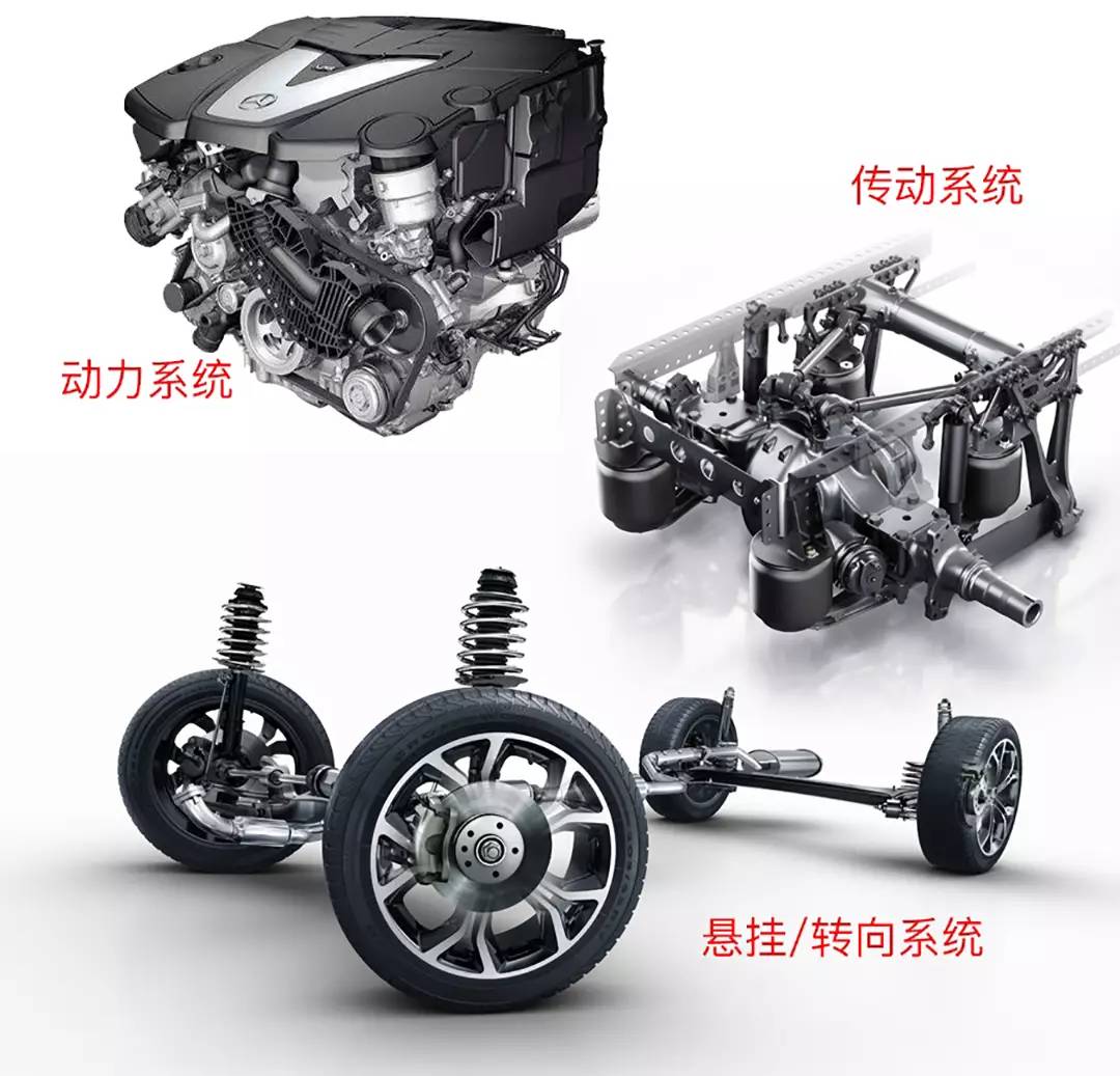 18万起就有9AT+SUV,你准备买哪款?