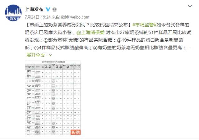 湖南人注意!贡茶、快乐柠檬、CoCo这些知名奶