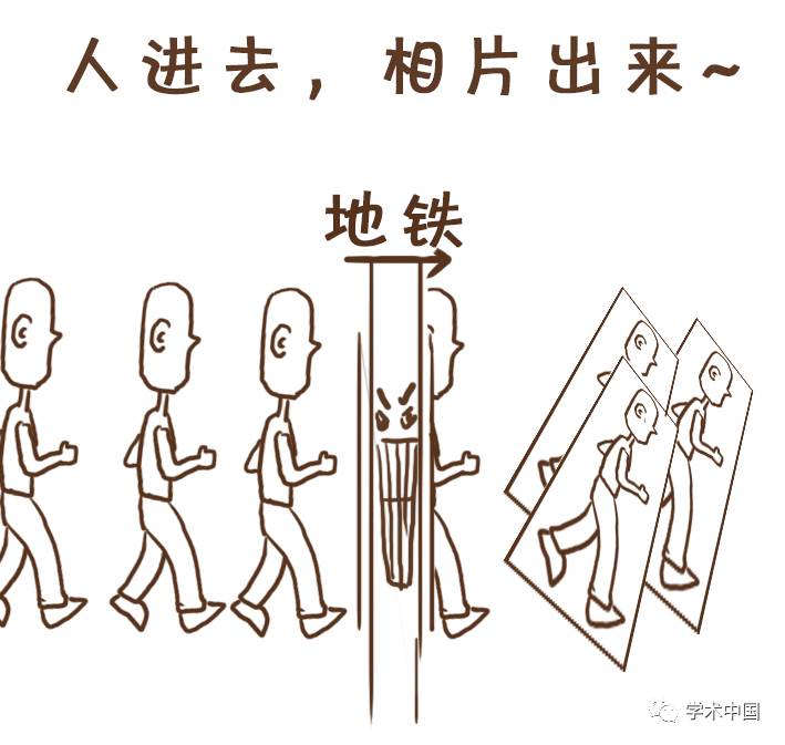 漫画 | 2000万人假装生活在北京,看看他们怎样