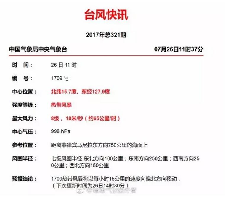今年第9号台风生成，听说还是个大BOSS，而东莞已经热冒烟了……