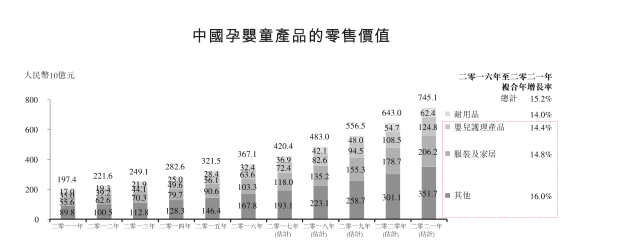 :放弃06186 好孩子国际(01086)28亿收购兄弟公
