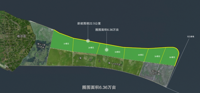横沙岛GDP