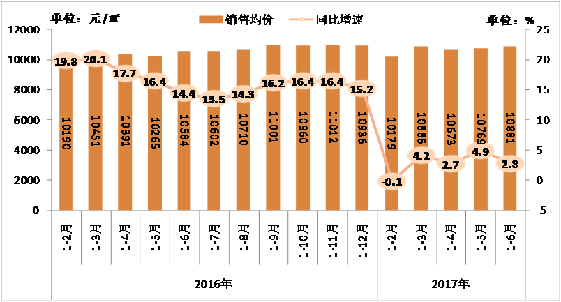 2020广东汕尾上半年g_广东汕尾曾松泉