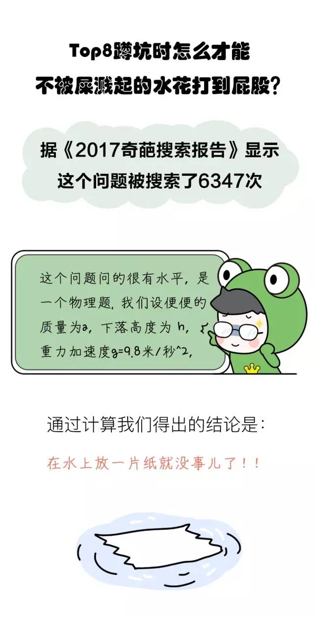 《2017奇葩搜索报告》出炉，排第一的你肯定偷偷搜过！