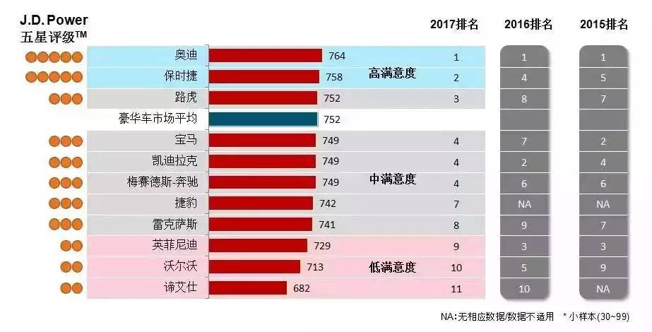 http://7xo6kd.com1.z0.glb.clouddn.com/upload-ueditor-image-20170727-1501140682475062151.jpg 温暖的能量,助力奥迪摘得售后服务“奥斯卡”五连冠