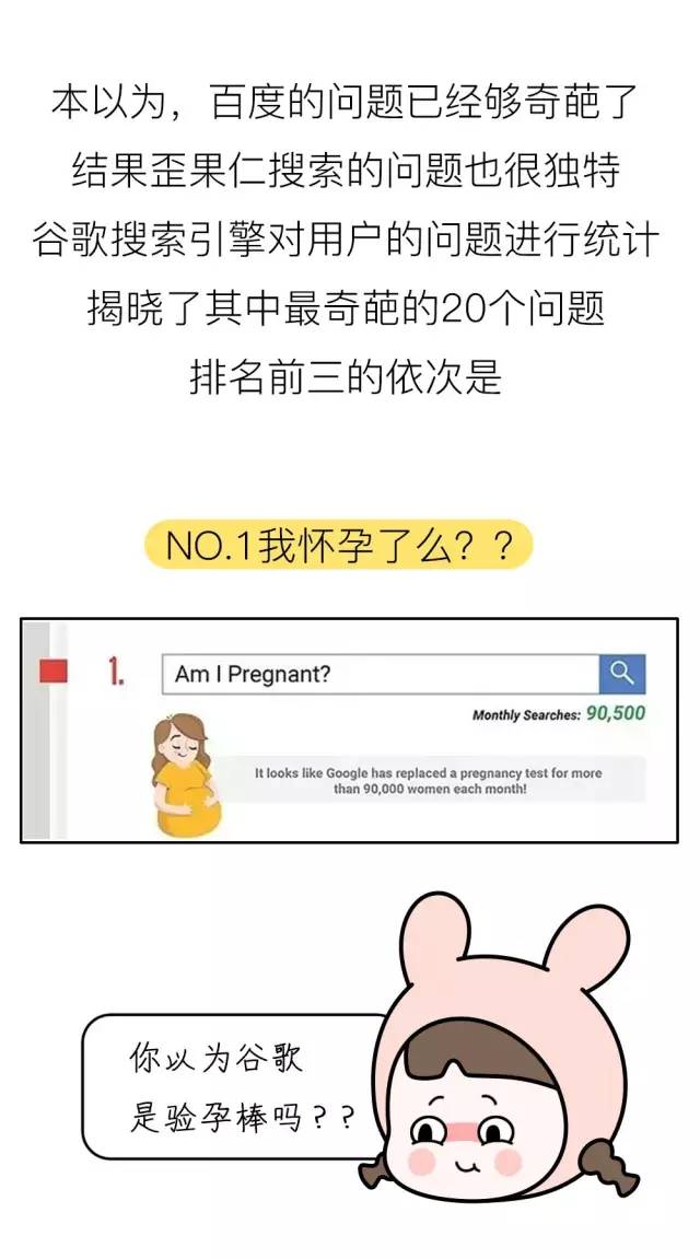 《2017奇葩搜索报告》出炉，排第一的你肯定偷偷搜过！