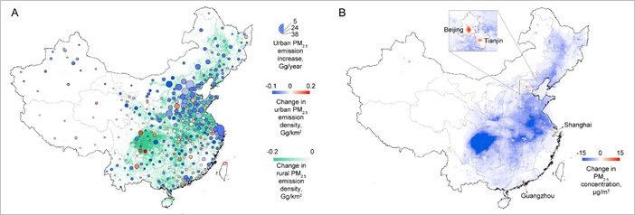 学院陶澍研究团队在Science Advances发表文