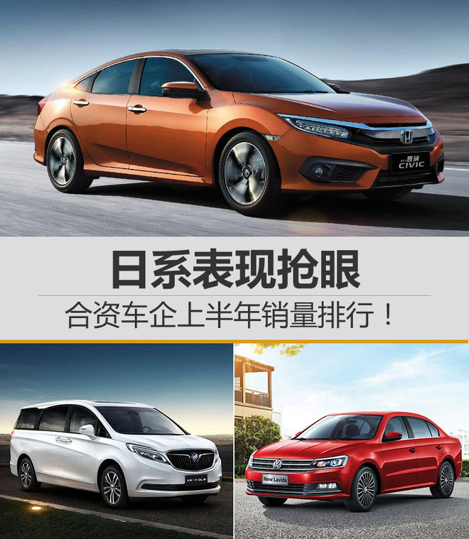 合资车企上半年销量排行！日系表现抢眼