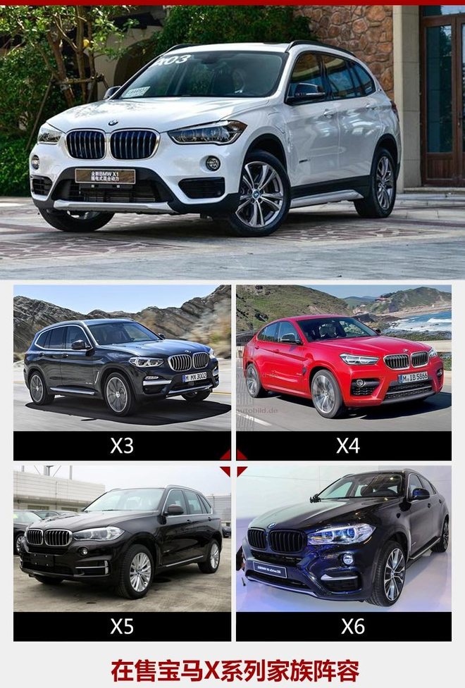 宝马全新大SUV明年底投产 竞争奔驰GLS