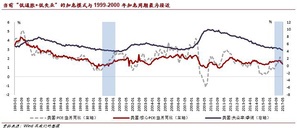 2017年一带一路经济总量_2017年一带一路图片(3)
