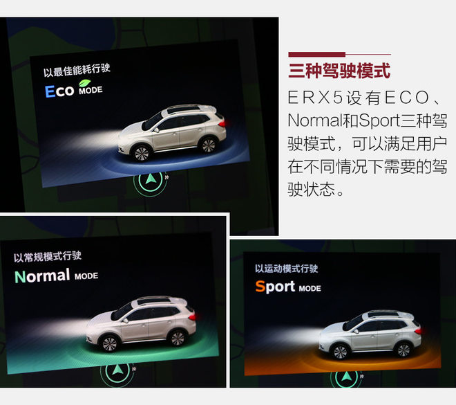 20万元带来的纯电动体验 试驾荣威ERX5