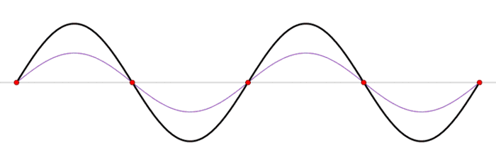 麦肯锡报告:2017年机器学习和人工智能现状 麦肯锡报告:2017年机器学习和人工智能现状