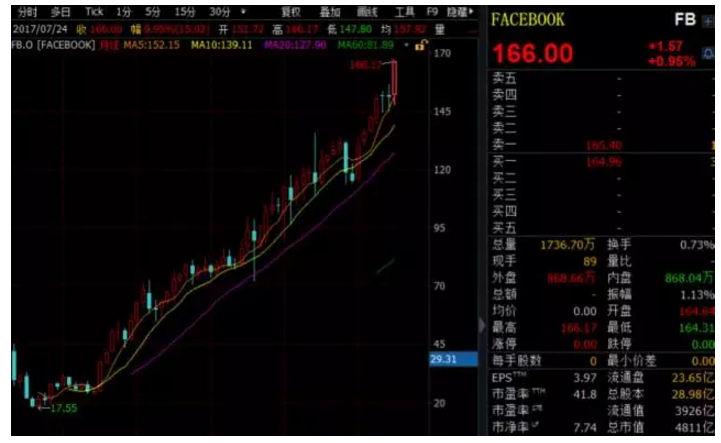苹果经济总量世界排名_世界经济总量排名(3)