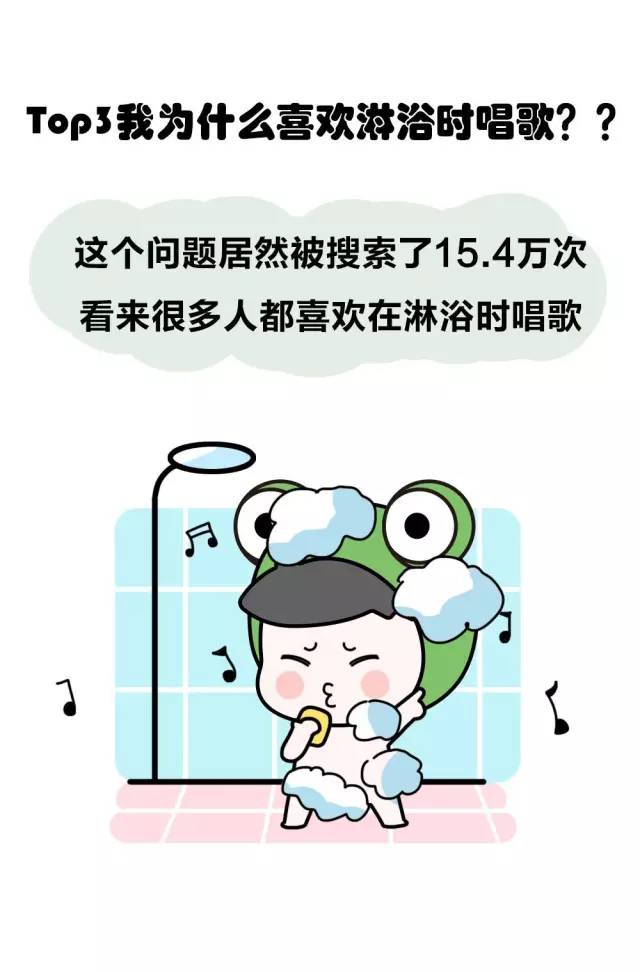 《2017奇葩搜索报告》出炉，排第一的你肯定偷偷搜过！