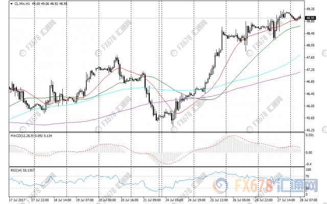 美国gdp2020年跌多少_2020年美国gdp预计(2)