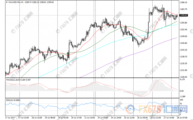16年香港gdp_2020年香港gdp(2)
