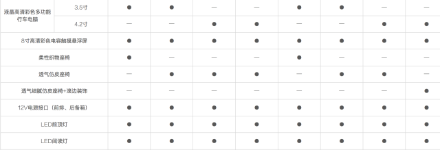 【新车】这台自主SUV,9万多就能带回家